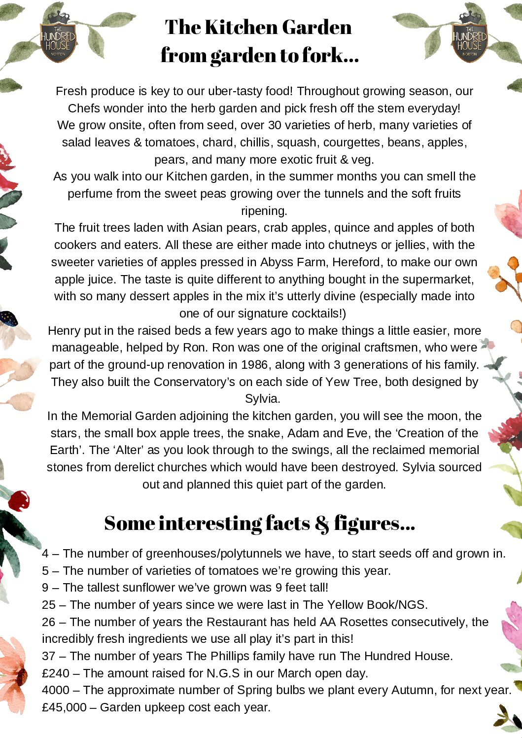 Fact sheet - The Kitchen Garden & facts